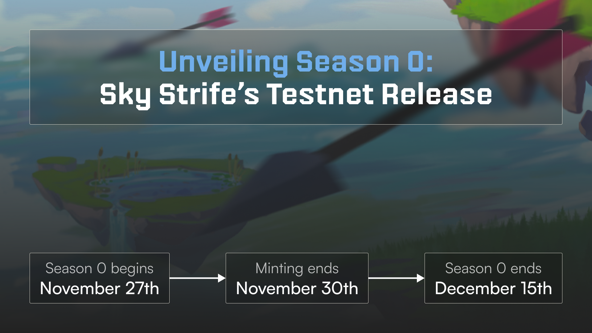 Unveiling Season 0: Sky Strife’s Redstone Testnet Release