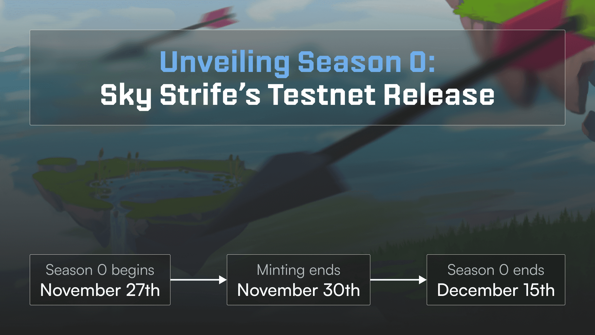 Unveiling Season 0: Sky Strife’s Redstone Testnet Release