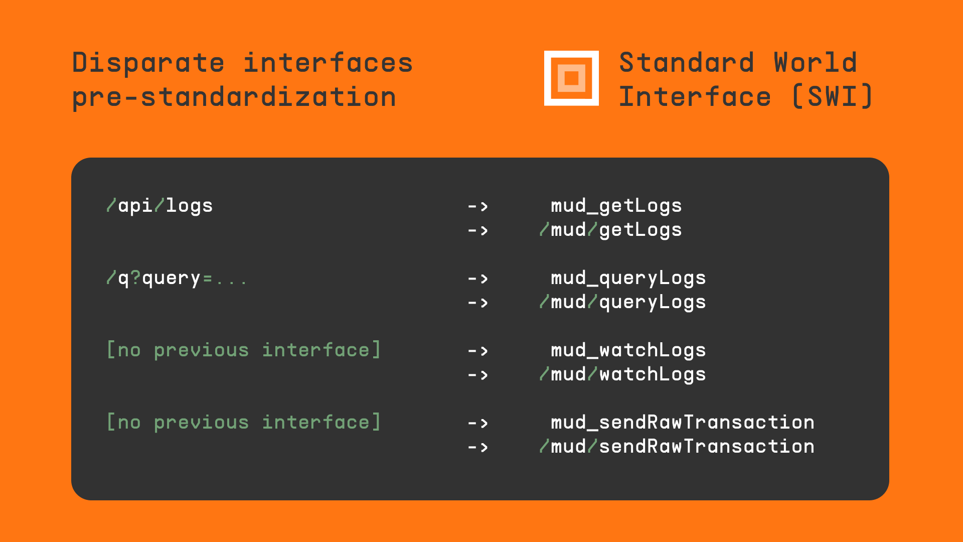 SWI turns disparate interfaces into a unified set of interfaces under the mud_* namespace